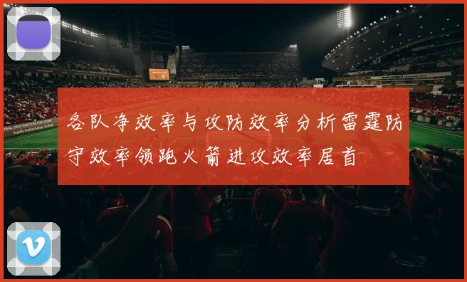 各队净效率与攻防效率分析雷霆防守效率领跑火箭进攻效率居首